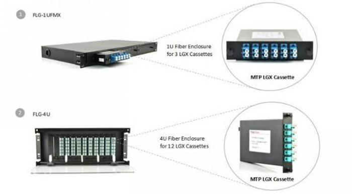1U Easy Sliding Standard OS2 Fiber Patch Panel With SC UPC Adapters