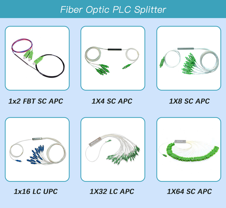 Micro Mini Module Fiber Optic Splitter FTTH 1x6 SC APC With 1260nm Wavelength