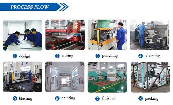 22 Kw Poultry Feed Production Line 1.5 Tons/H For Various Animal Feeds