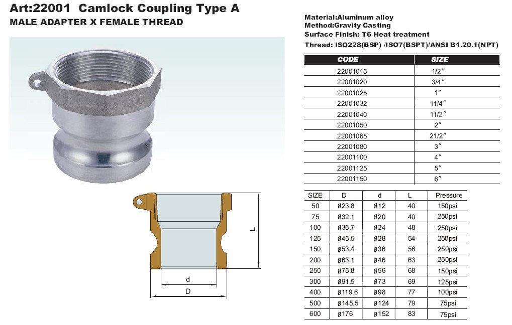Aluminum cam groove coupling type A with BSP or NPT thread in gravity casting or die casting