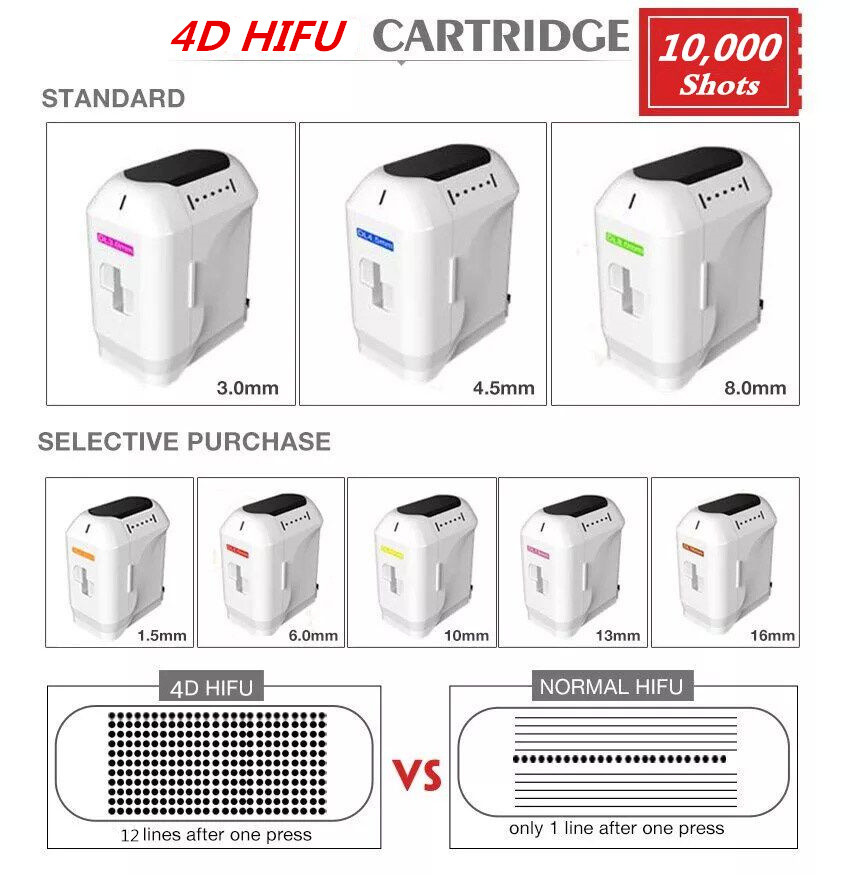 4D Hifu Non Surgical Face Lift Equipment
