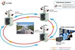 Industrial 4-port 10/100/1000T 802.3at PoE + 4-port 100/1000X SFP Managed