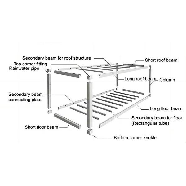 20ft Flat Pack Shipping Container Home Portable Buildings Portable Durable Fireproof Waterproof