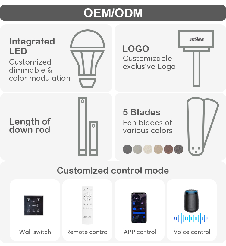 Remote Control LED Ceiling Fan High Airflow 5 Blades 65 Inches 2- with Light and Remote