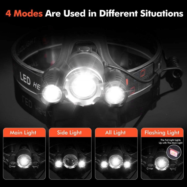 6 To 8 Hours Miner Head Lamp Rechargeable Miners 12000 Lumen Led Headlamp