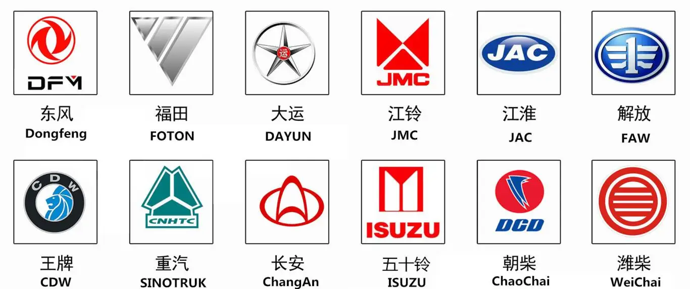 Faw 5tons Load Gas Cylinder Truck , Fence Cargo Truck For Dangerous Goods