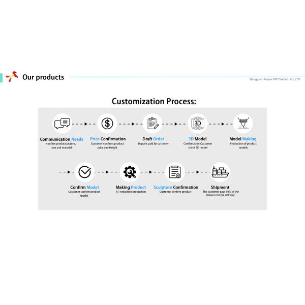 Children'S Play Equipment Children'S Driving School Bus Battery Operated 24v 40ah