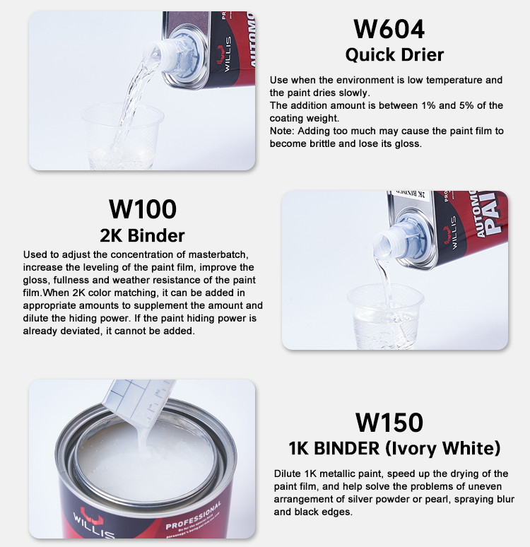 Hot Selling White Epoxy Automotive Primer Paint Corrosion Resistant Dry Grinding Automotive Epoxy Paint 2k Epoxy Primer