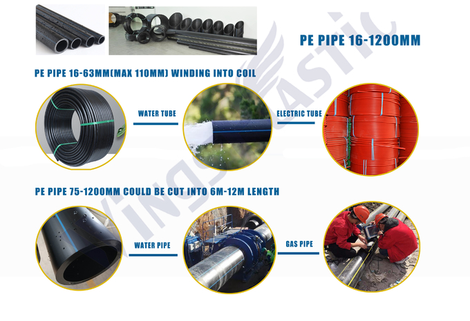 Single Screw Plastic Pipe Extrusion Line HDPE Pipe Production Line 0