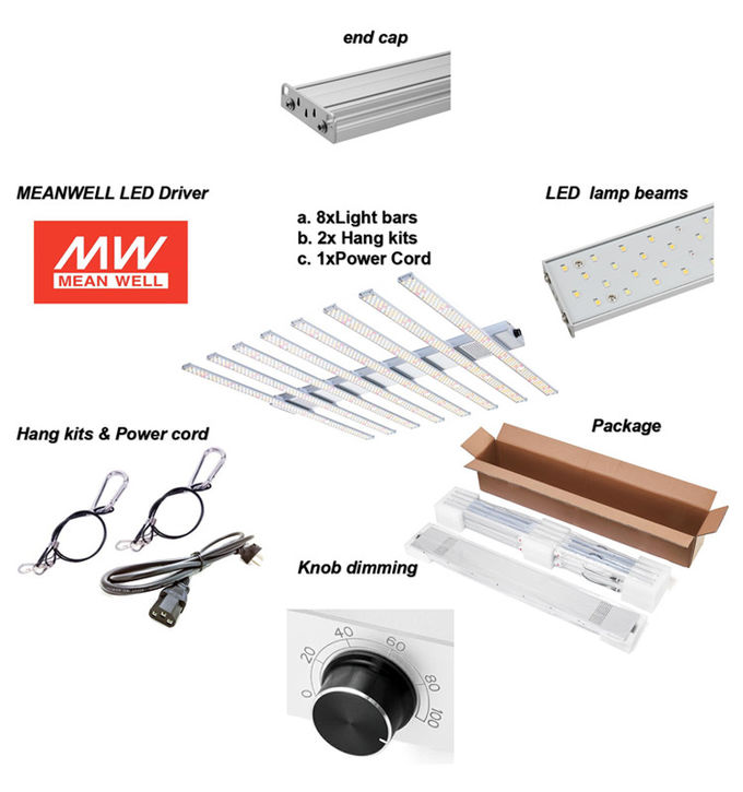 High PPFD 110V 650W LED Grow Light Bar For Greenhouse
