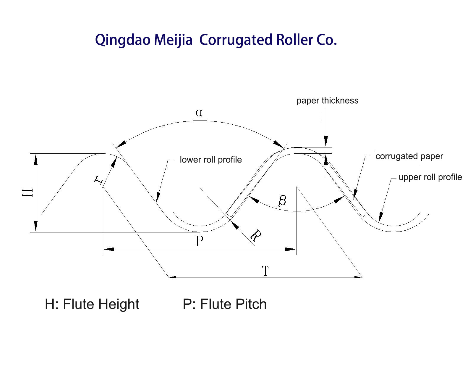 50CrMo Alloy Steel 0.08mm Hard Chrome Plated Roller