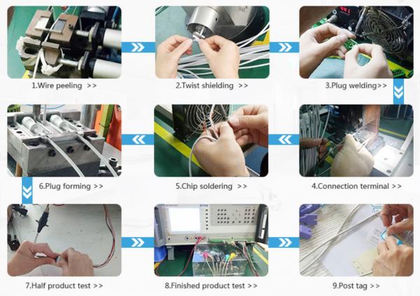 China supplier Reusable Spo2 Sensor for Infinium Omni II/III Adult Finger Clip Rede 5pin