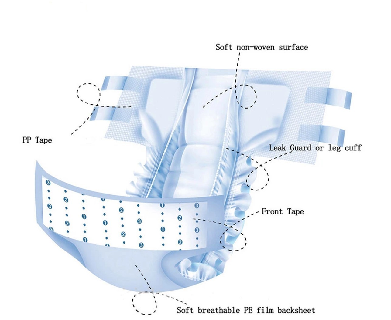 Soft Elastic Waist Band Adsorbing Quickly Disposable Baby Diaper