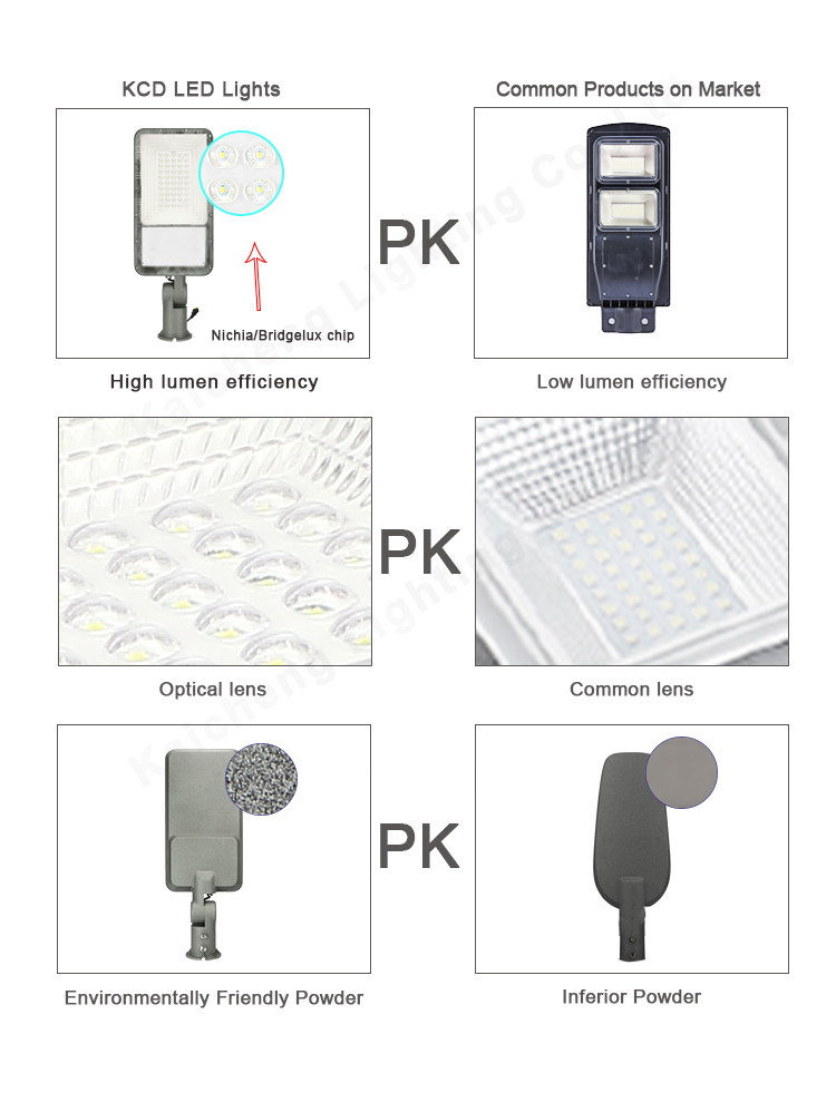 Aluminum Alloy Led Landscape Flood Lights 20w 30W 40W RoHS Ip65