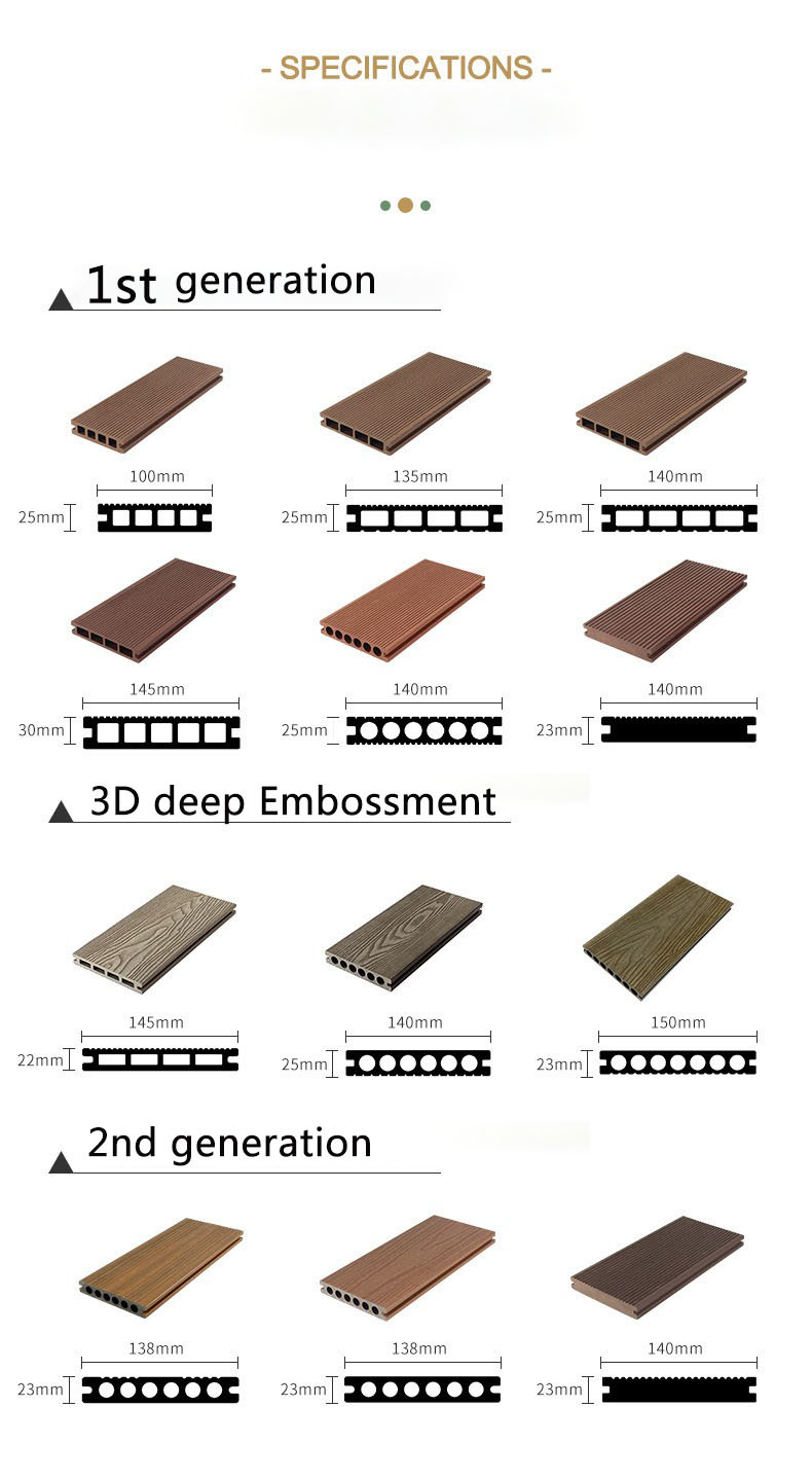 3D Deep Embossed WPC Decking Boards 145x22mm Decking Gray Engineering Garden