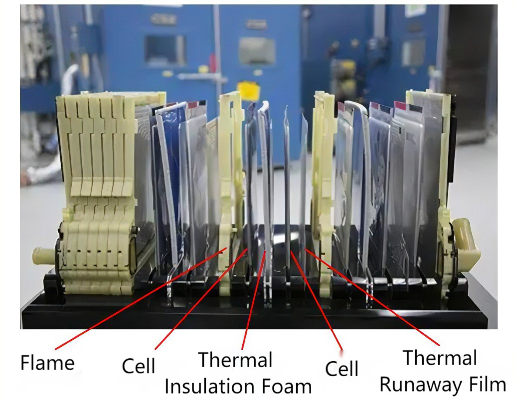 Fire Retardant Ev Battery Thermal Management Ceramic Fiber Aerogel Felt