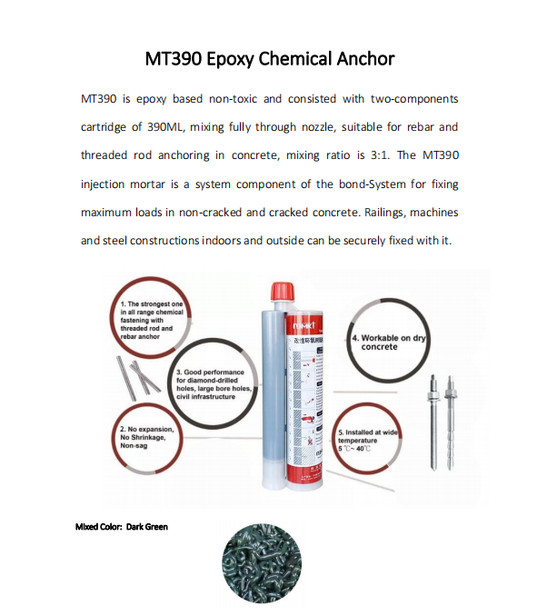 ETA Approved Epoxy Cartridge Chemical Injection Anchor Adhesive For Hilti