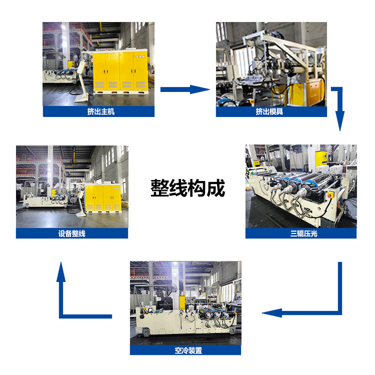 AF-500mm CA Film Extrusion Machine ,Shoelace Tipping Film Production Line