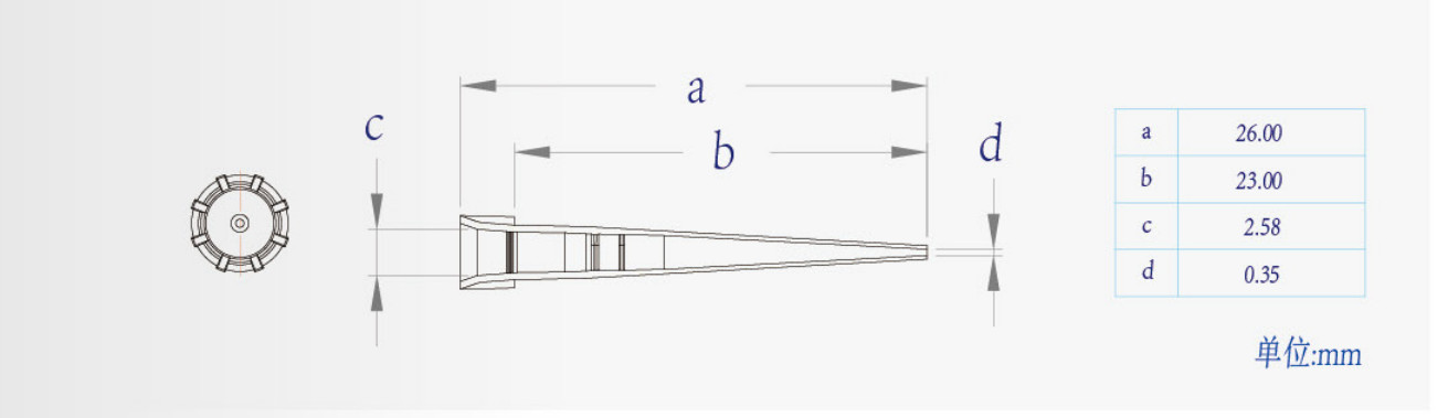 Agilent Liquid Handling Standard Pipette Tips Used In Laboratory