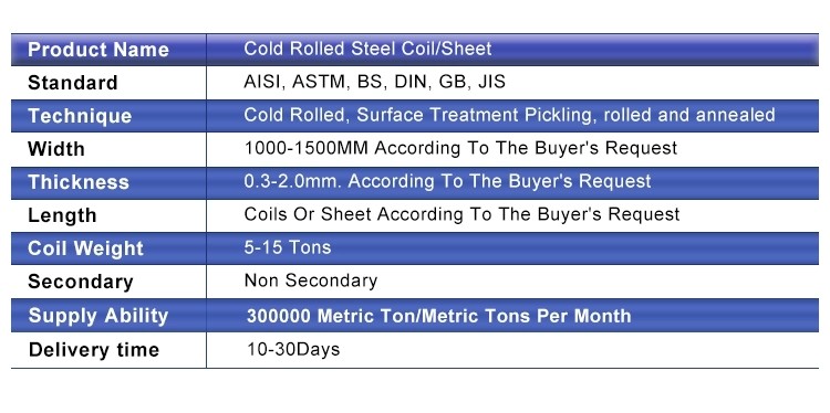 JIS G3312 CGCC DX51D AZ PPGL Galvannealed Steel Sheet In Coil Color Coated