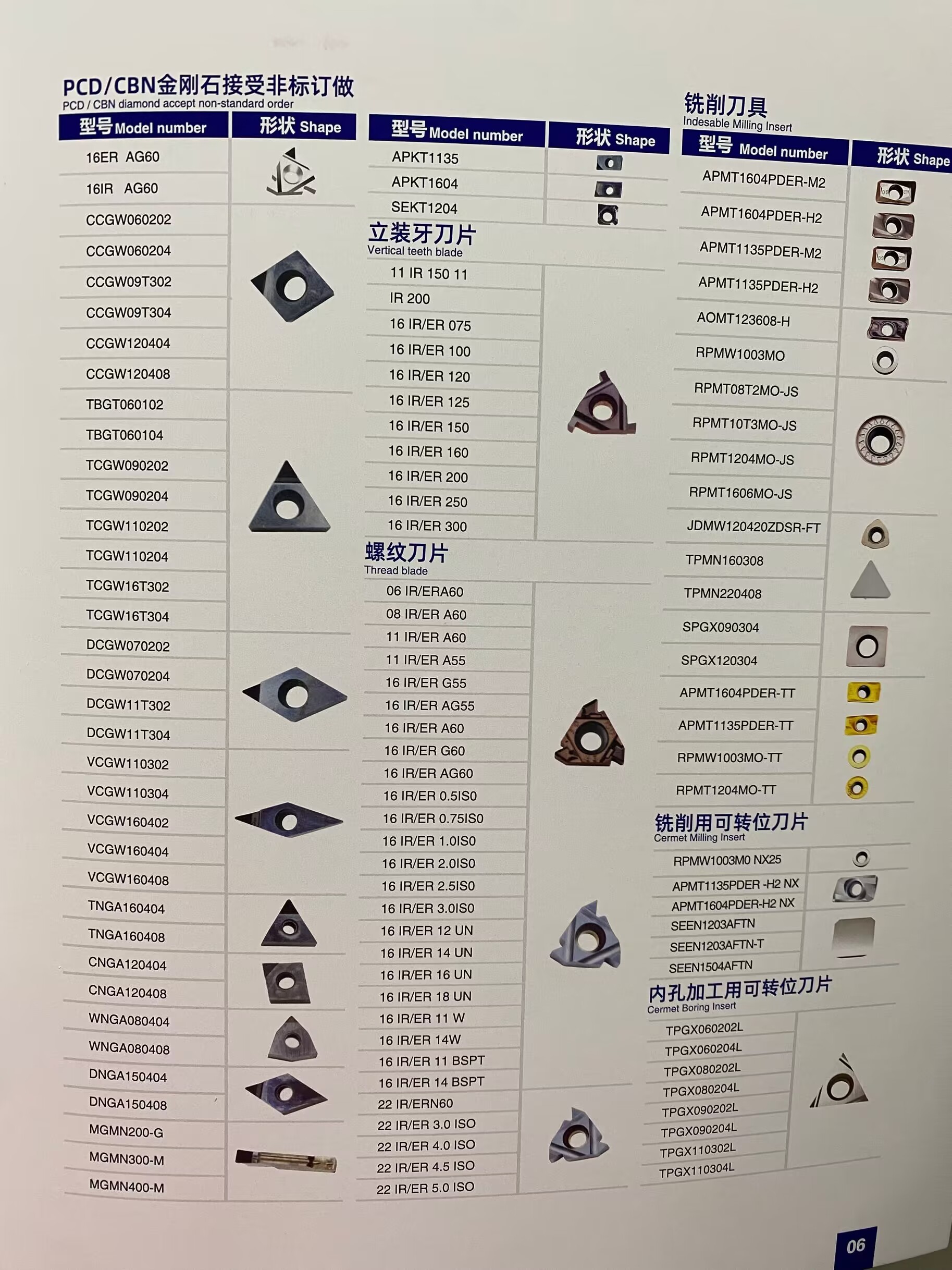 CBN CNC Insert WNMG080408 WNGA 080404 Wnmg 080412 WNMG080408 PCBN Lathe Cutter Turning Tool For Cutting Hardened Steel