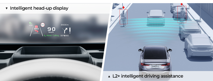 Intelligent head-up display  L2+ intelligent driving assistance