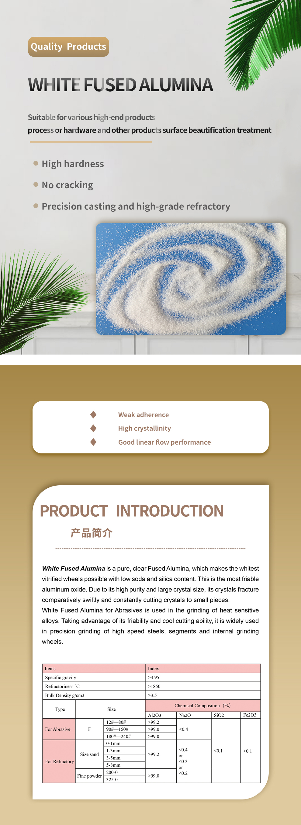 Sandblasting White Fused Aluminum Oxide Powder F80 with High CaO Content and Purity