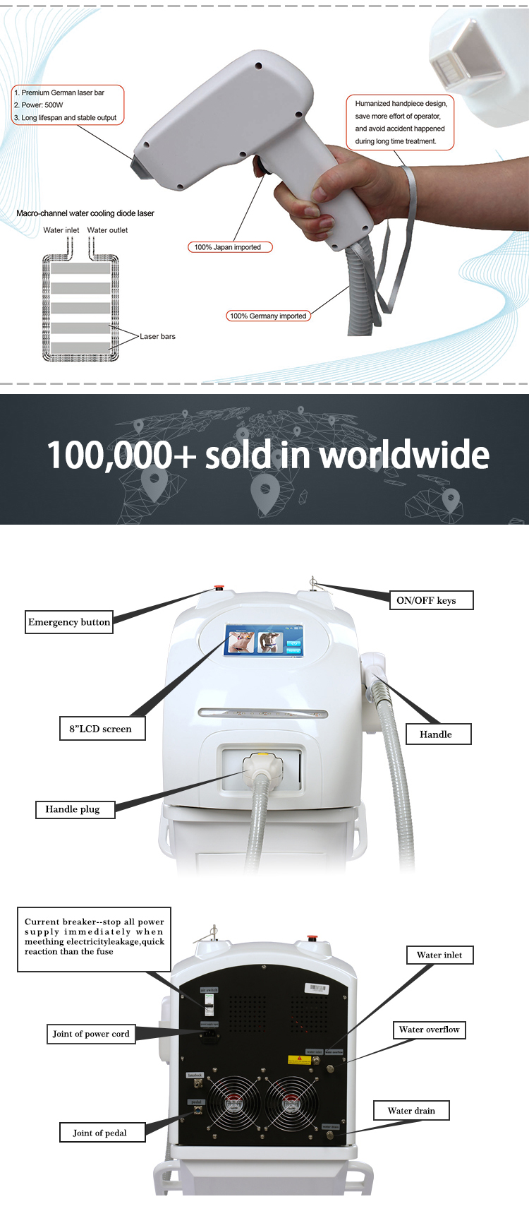 Permanent Laser Hair Removal Ice Machine , 808 Diode Laser Equipment OEM / ODM