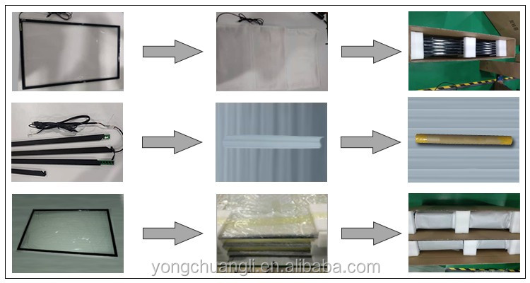 Multi Point Infrared Touch Frame Diy 18.5 Inch Easy Installation Strong Compatibility