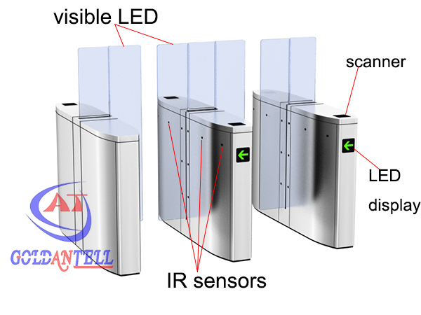 Luxury Speedlane barrier flap door optical rapid lane turnstile with visible LED high sliding glass