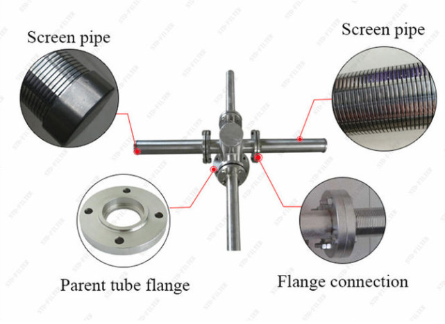 ISO9001 Stainless Steel 316 Wedge Wire Filter , Johnson Screen Filter