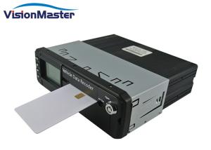 China Car Video 8CH 1080P CCTV Mobile DVR 3G 4G GPS Wifi HDD H264 Compression MDVR wholesale