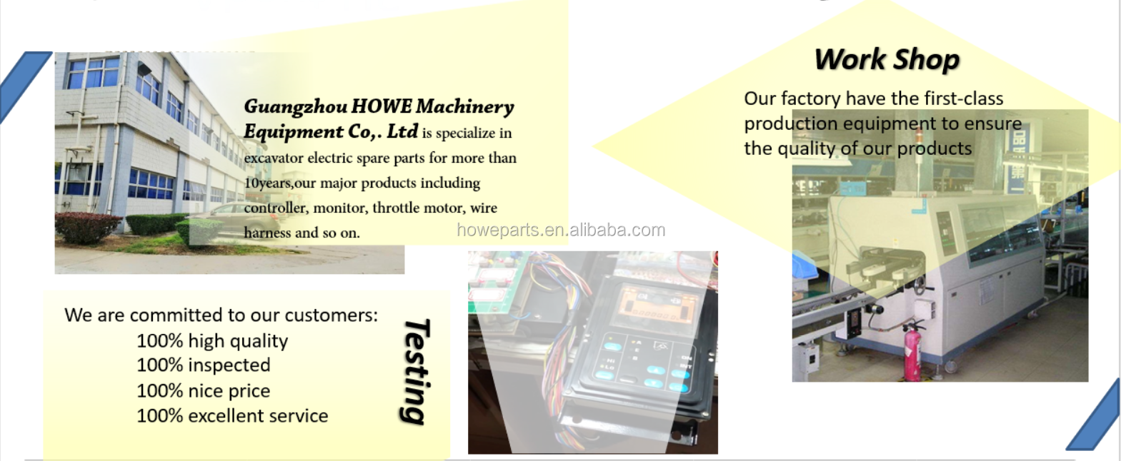 Efficiently Programmed 372-2905 Electronic Control Module for TGHF7175N00245Y ECU