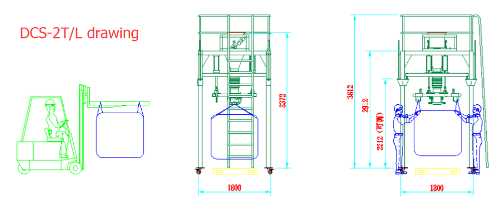 3KW Blueray Gravity Feeding Jumbo Bag Packing Machine