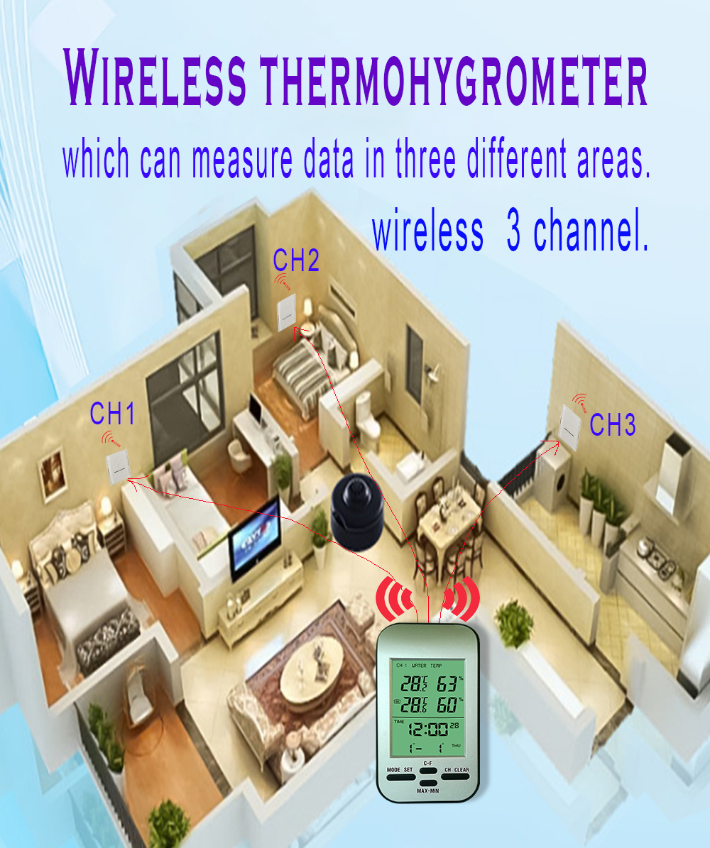 Home Multi-Room LCD Screen Wireless Temperature And Humidity Sensor With Alarm Clock