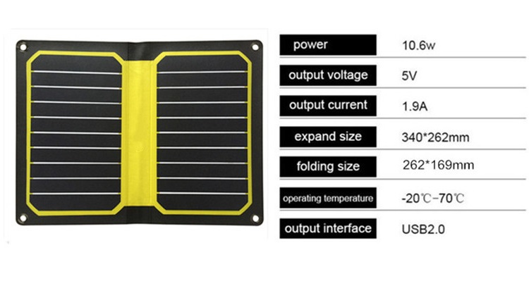 10.6W Monocrystalline Silicon Solar Panel For Outdoor Emergency Cell Phone Charging