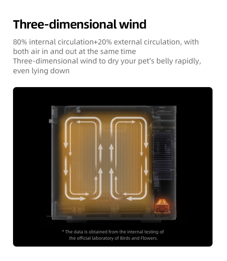 60L Automatic Pet Drying Box 15 Seconds Instant Heating For Pet Care
