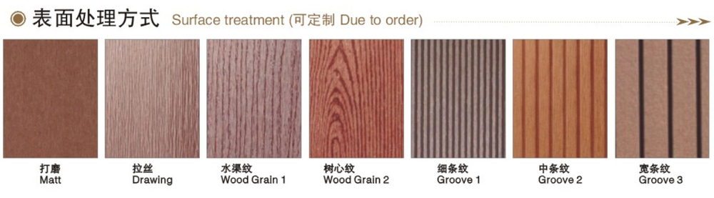 UV Resistance Decorative 150 X 25mm WPC Decking Boards Wpc Waterproof Flooring 20mm