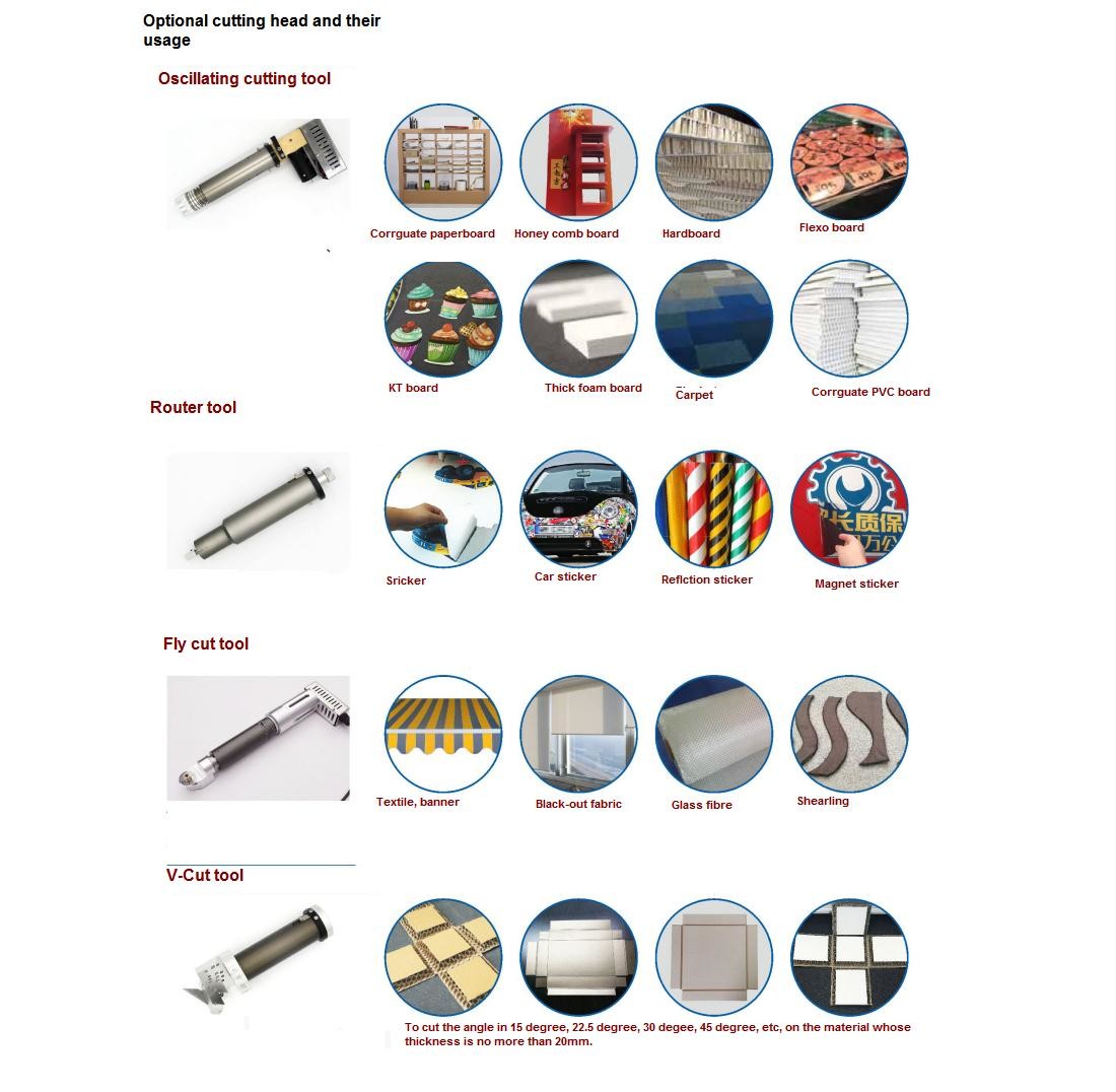 Corrugated Paperboard Foil Stamping Die Cutting Machine 1200mm/s