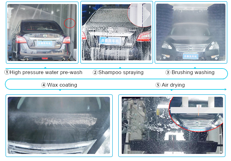 Drive Through Car Wash Tunnel Machine With PLC Control And 9600x3800x3400MM