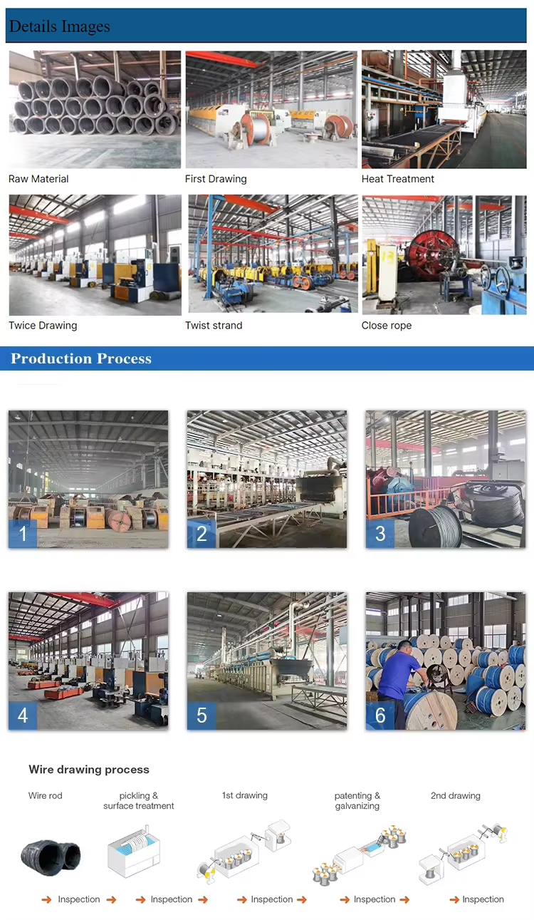 70 High Carbon Steel Rod Galvanized Guy Wire with Excellent Mechanical Properties ASTM A475 Class A Steel Strand 1x7