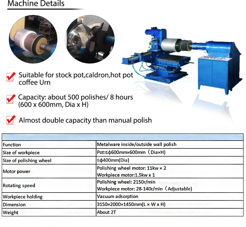 Pots Rim Vertical Polishing Machine Kitchen Ware, Cookware and Utensil Inner & Outer Polishing