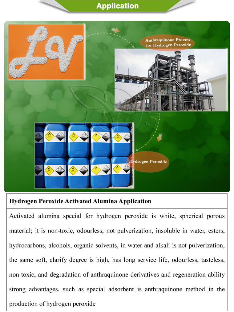 Wide Size Activated Alumina Balls For Hydrogen Peroxide Higher Crushing Strength
