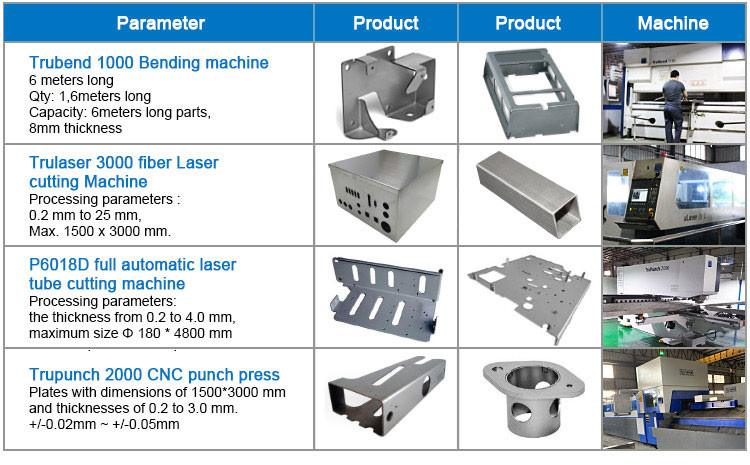 Aluminium Metal Furniture Frame Custom Fabrication Welding
