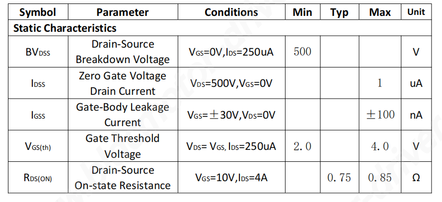 JUYI 500V 8A pwm N Channel Enhancement Mode Power MOSFET made in China