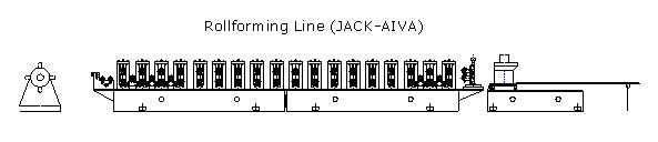 Gutter Machine, Roof Flashing Roll Forming Machine