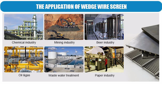 Slot Sieve Fine Flat Wedge Wire Screen Panels For Mechanical Separation