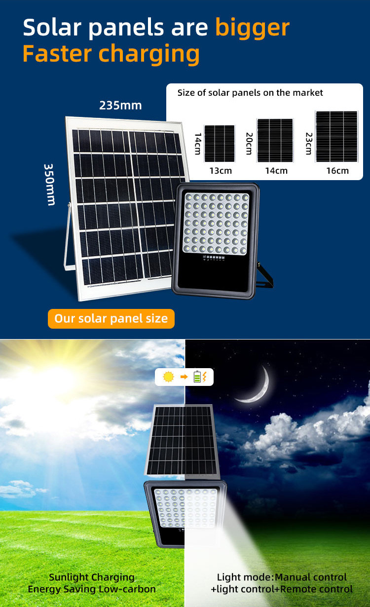 300w Outdoor Ip65 Solar Powered Flood Lights With Timer 2835 Smd Chips