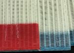 Papermaking Plain Weave Polyester Dryer Belt For Paper Mill