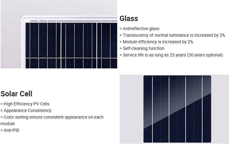 100w 200w Poly Cell Aluminum Glass Solar Panel Off The Grid On Grid Solar Panel